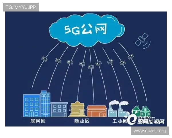 5g智能电网白皮书PDF中的关键技术解析及其在新能源接入中的应用前景