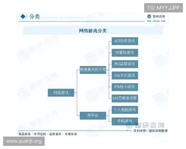 5g游戏行业在移动端游戏市场中的应用前景与商业模式分析 5g游戏行业在移动端游戏市场中的应用前景与商业模式分析