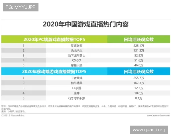 im体育官网最新官方平台提供全面安全保障和优质游戏体验的详细介绍 im体育官网最新官方平台提供全面安全保障和优质游戏体验的详细介绍