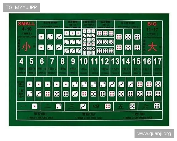 不同材质骰宝桌布的优缺点全面分析帮助玩家根据需求做出最佳选择 不同材质骰宝桌布的优缺点全面分析帮助玩家根据需求做出最佳选择