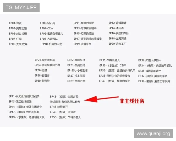 亚洲必赢电子娱乐官方网站推荐，保障账号安全提供优质客户服务体验无忧