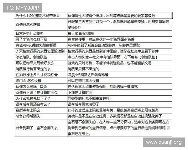 亚洲必赢网址常见问题解答，解决玩家在使用过程中遇到的各种疑问与困扰