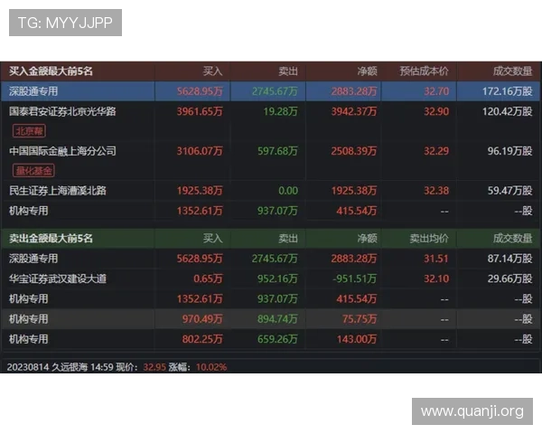 凯发PK10安全保障措施全面介绍确保玩家资金与信息安全的最佳实践