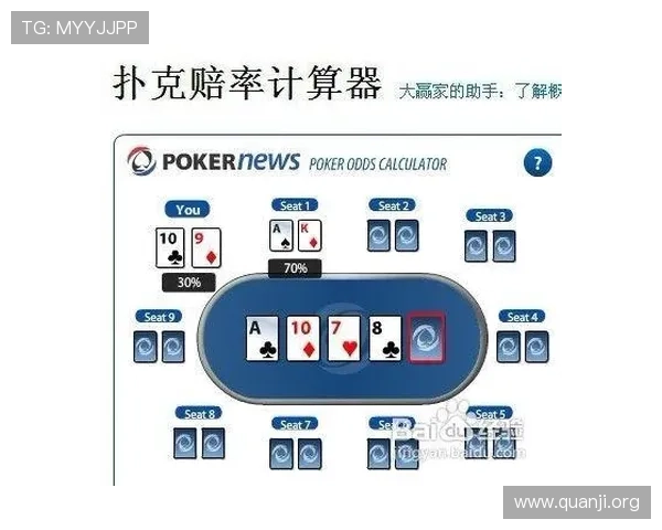 德州扑克必赢技巧全攻略助你轻松赢取每一局牌局