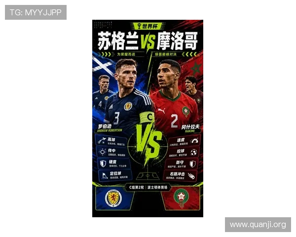 2026年世界杯苏格兰摩洛哥半全场比赛关键球员表现与战术分析 2026年世界杯苏格兰摩洛哥半全场比赛关键球员表现与战术分析